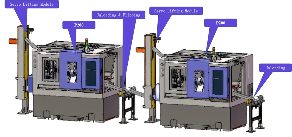 P200 Material Channel Automation